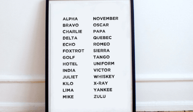 Printable:1fw92nwuglo= Phonetic Alphabet