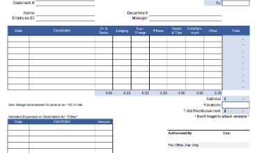 Printable:84iimnde1mu= Expense Report Template