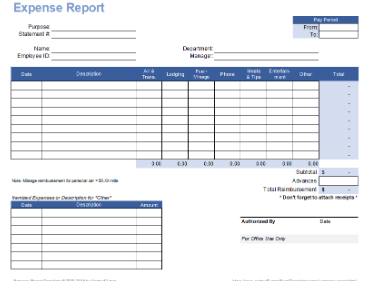 Printable:84iimnde1mu= Expense Report Template