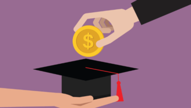 Education Loans