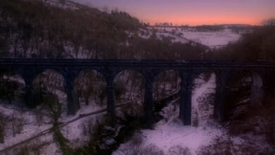 conversion architect strategy beacon