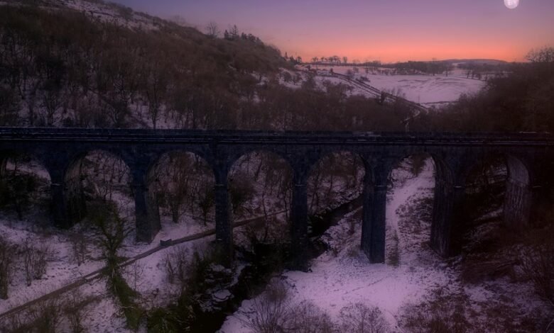 conversion architect strategy beacon