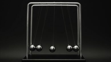 conversion growth strategy implementation