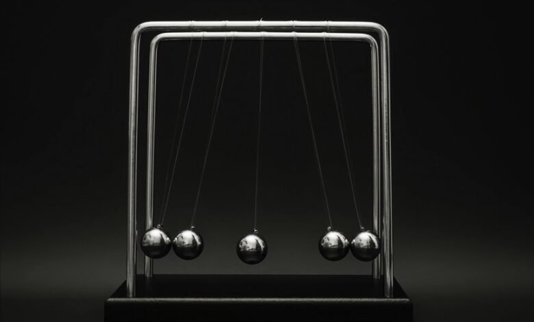 current market trends analysis