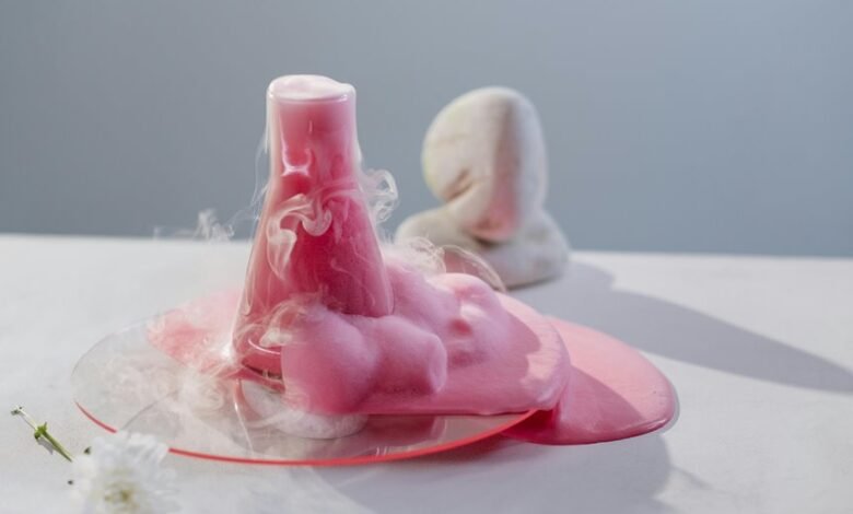 growth catalyst identified 3229124921 success path