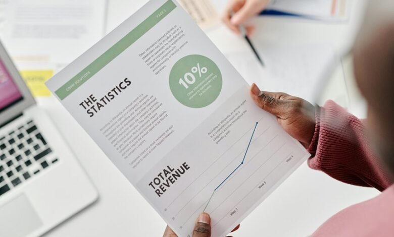 revenue booster strategy compass