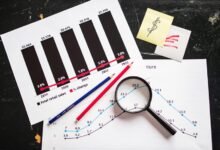 sales navigator id 3323781480