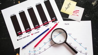 sales navigator id 3323781480