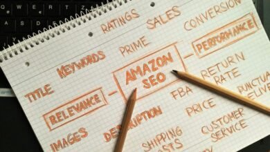 sales optimizer performance edge