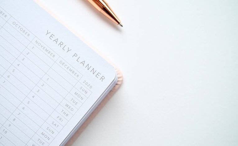 sales planner performance lighthouse