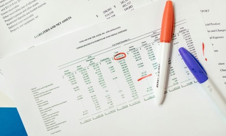 advanced record identifiers and ips