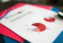 data verification for multiple locations