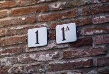 incomplete ip address explained format