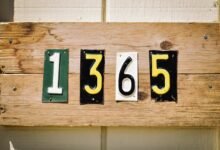 invalid ip address explanation summary