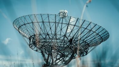 ip address geolocation details